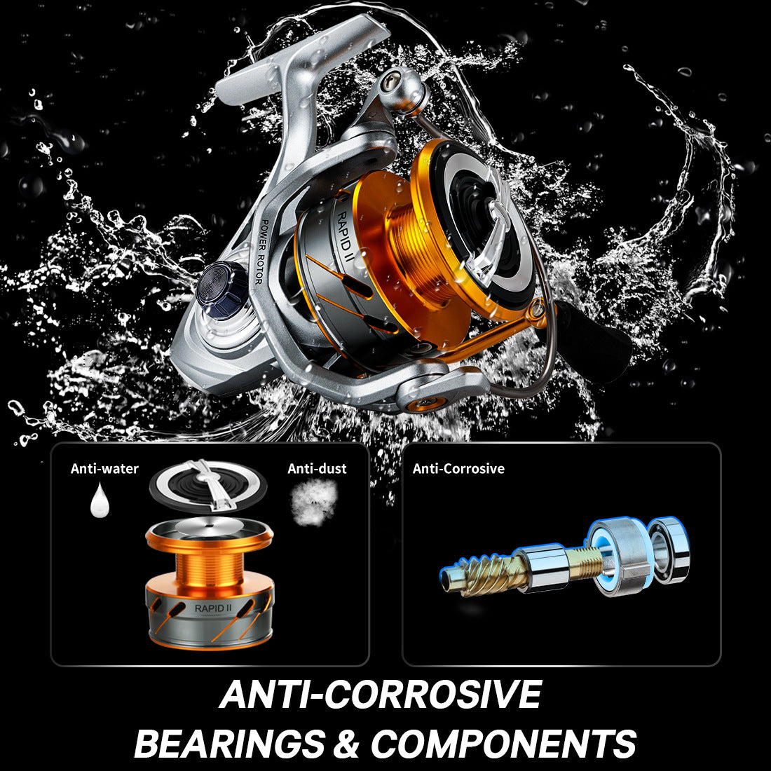 Long Cast Fishing Reel
