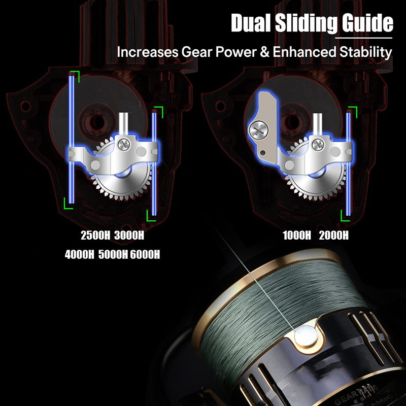 Spinning Reel
